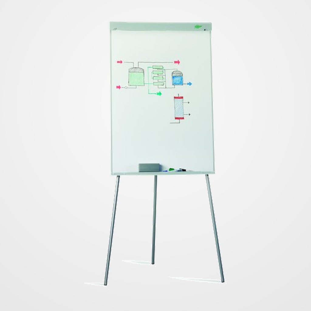 PIZARRA CABALLETE CONVENCION MELAMINA BLANCA