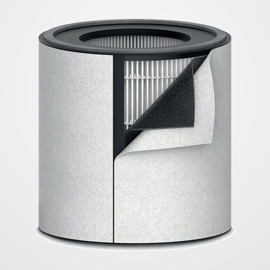 FILTRO HEPA para PURIFICADOR de AIRE LEITZ TRUSENS Z-3000/Z-3500