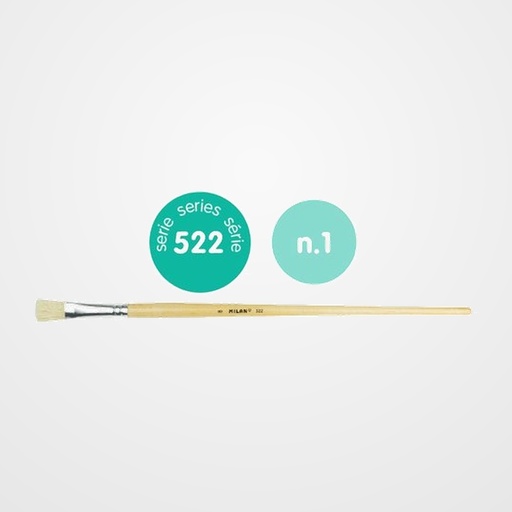 PINCEL MILAN 522 pelo NATURAL CHUNGKING PLANO CERDA Nº 1